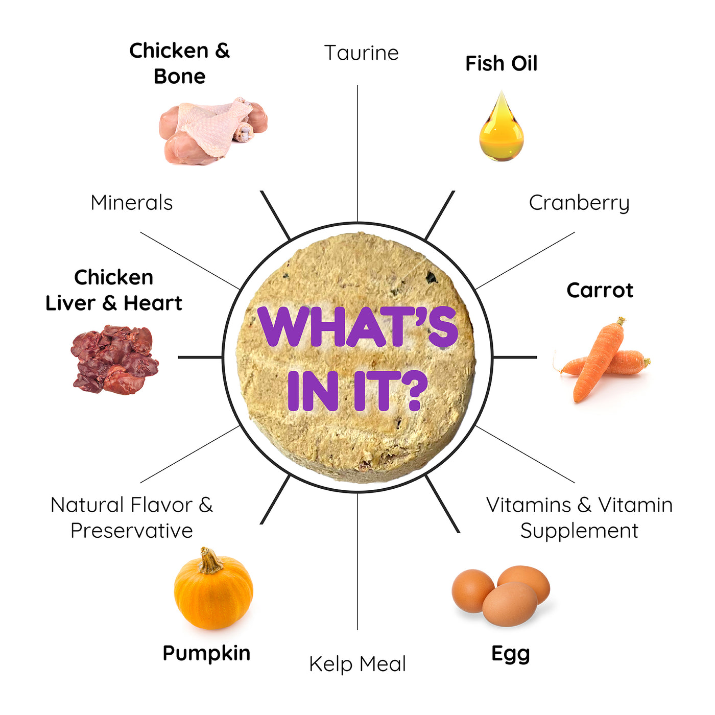 Premium Freeze-Dried Raw Puckin' Crazy Chicken Feast