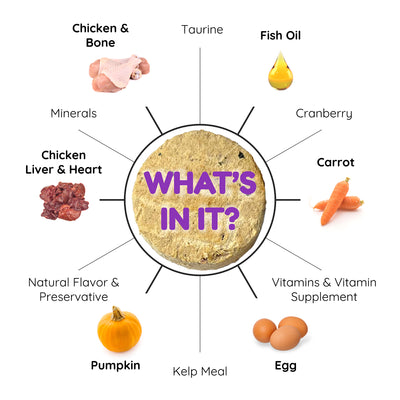 Premium Freeze-Dried Raw Puckin' Crazy Chicken Feast