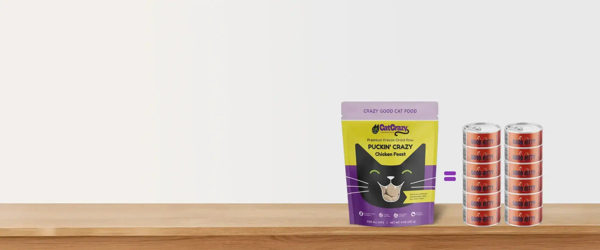 Cat food packaging with a purple label featuring a cat face on a white background