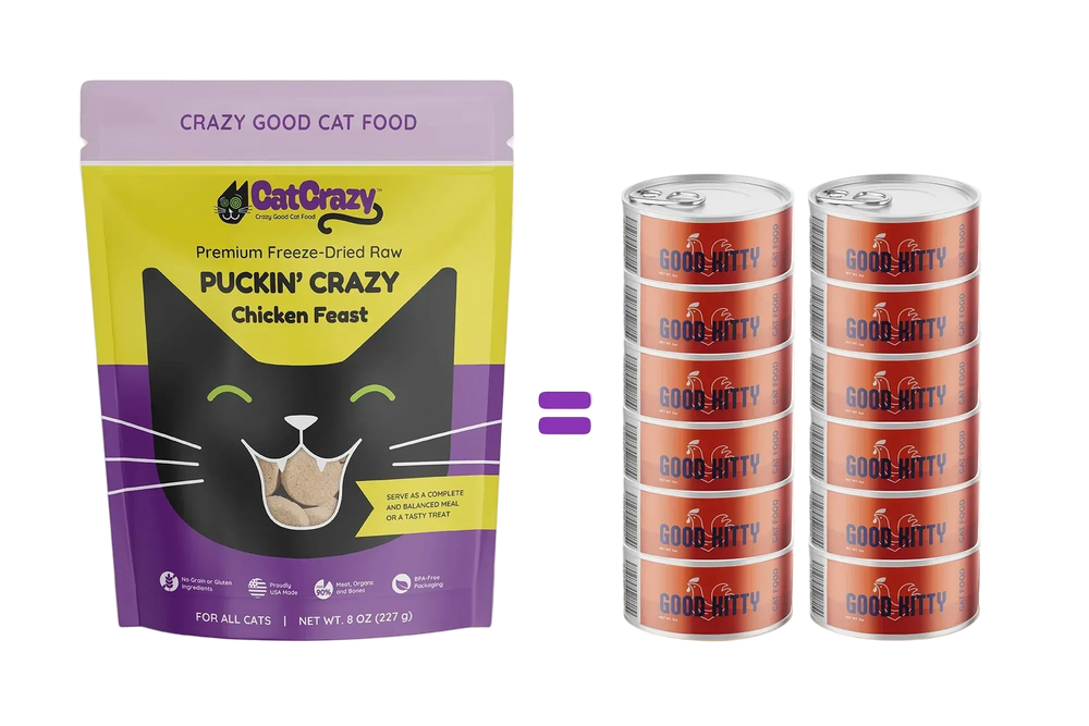 Product Comparison